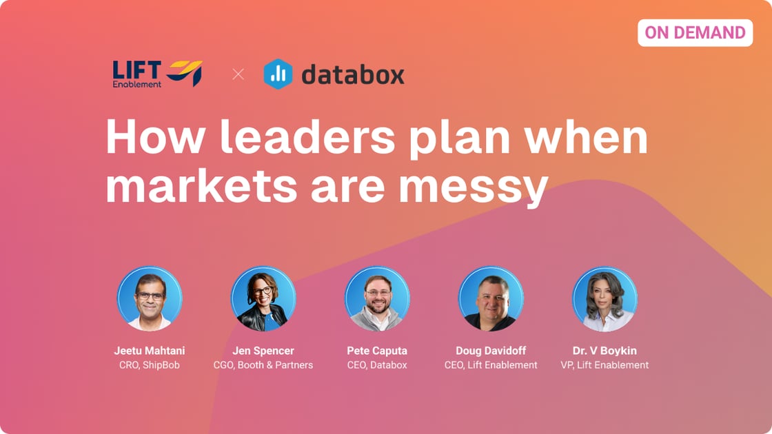 Predictable Planning in Messy Markets Insights from New Research & Top Leaders (YouTube Thumbnail)
