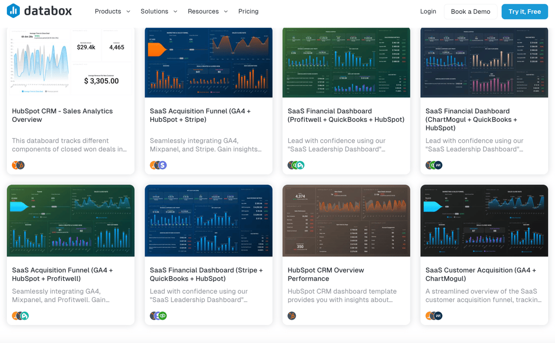 Crm templates